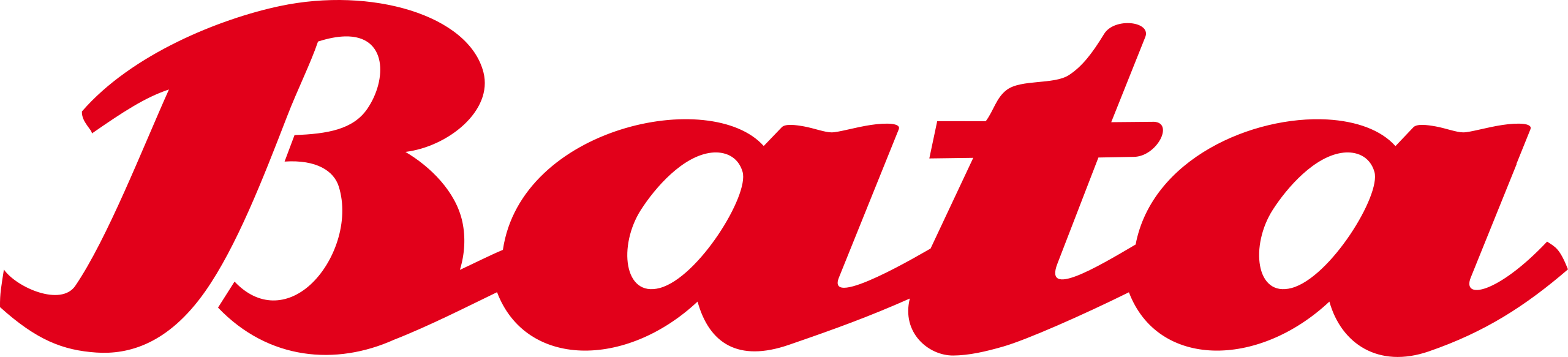 Brand 1